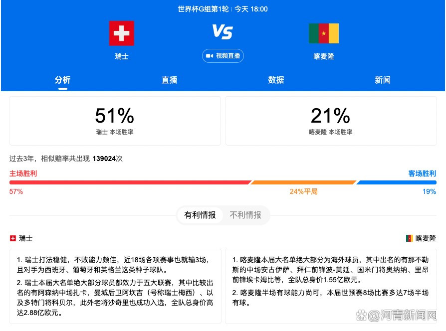 《全尤文》透露，尤文向塞巴略斯发出了邀请，但球员不愿离开皇马，他想要留在安切洛蒂的球队成为轮换阵容中的重要一员。